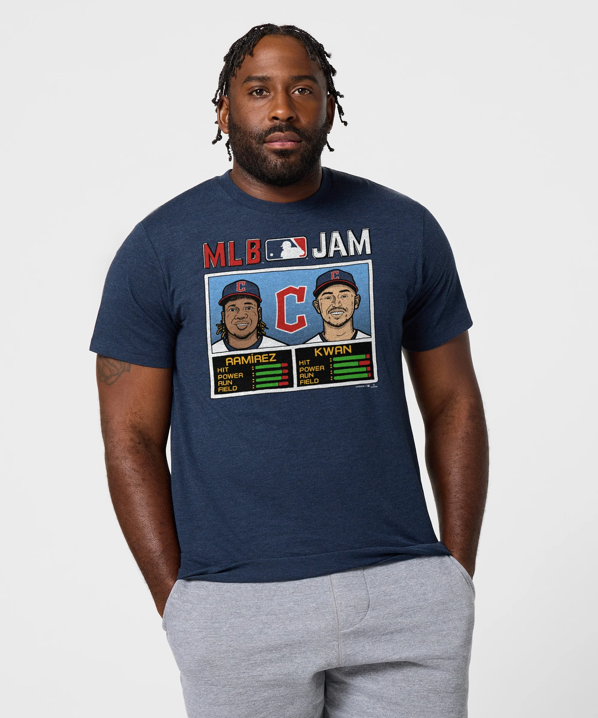 MLB Jam Guardians Ramirez And Kwan - Image 3